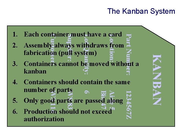 The Kanban System 3. Containers cannot be moved without a kanban 5. Only good