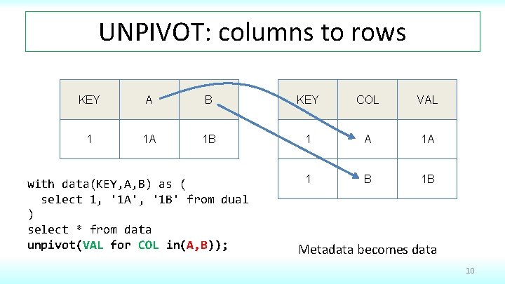 UNPIVOT: columns to rows KEY A B KEY COL VAL 1 1 A 1