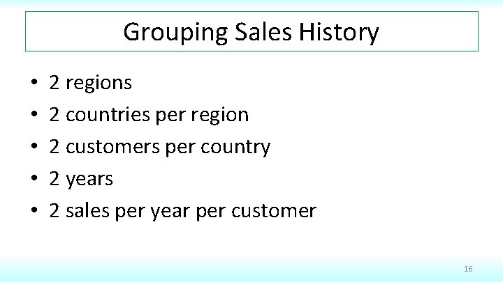 Grouping Sales History • • • 2 regions 2 countries per region 2 customers