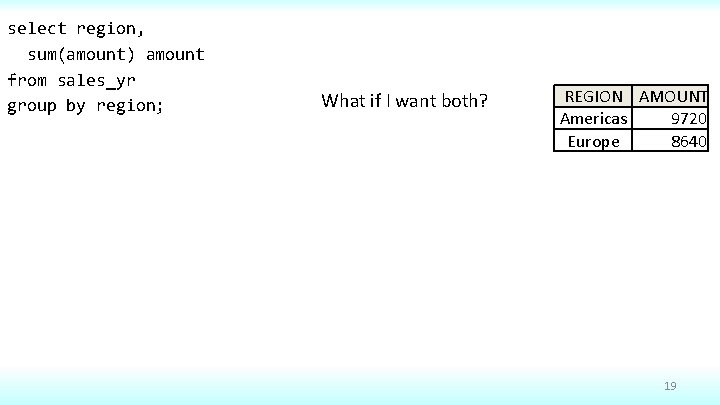 select region, sum(amount) amount from sales_yr group by region; What if I want both?