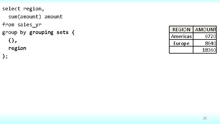 select region, sum(amount) amount from sales_yr group by grouping sets ( (), region );