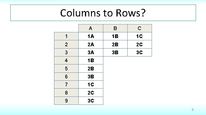 Columns to Rows? A B C 1 1 A 1 B 1 C 2