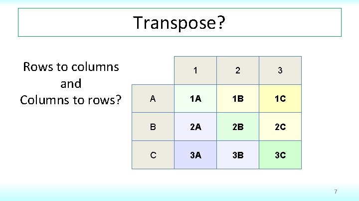 Transpose? Rows to columns and Columns to rows? A 1 B 2 C 3