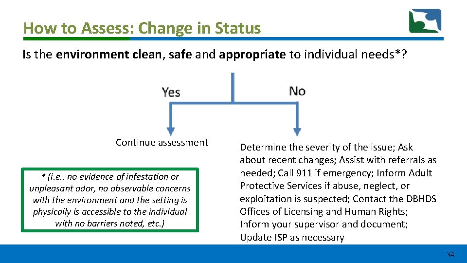 How to Assess: Change in Status Is the environment clean, safe and appropriate to How to Assess: Change in Status Is the environment clean, safe and appropriate to
