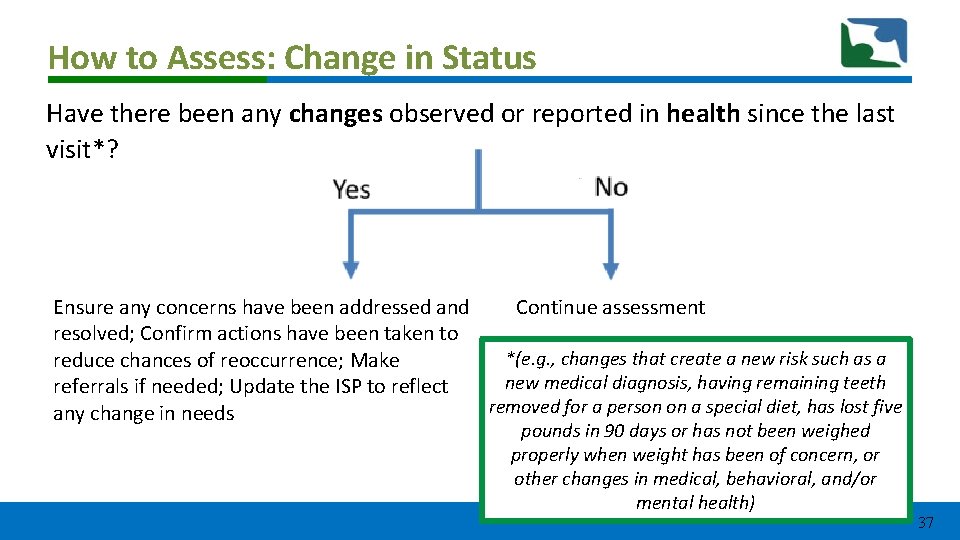 How to Assess: Change in Status Have there been any changes observed or reported How to Assess: Change in Status Have there been any changes observed or reported