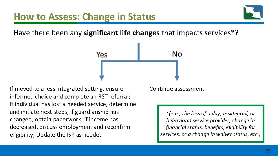 How to Assess: Change in Status Have there been any significant life changes that How to Assess: Change in Status Have there been any significant life changes that