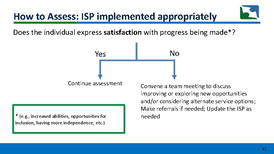 How to Assess: ISP implemented appropriately Does the individual express satisfaction with progress being How to Assess: ISP implemented appropriately Does the individual express satisfaction with progress being