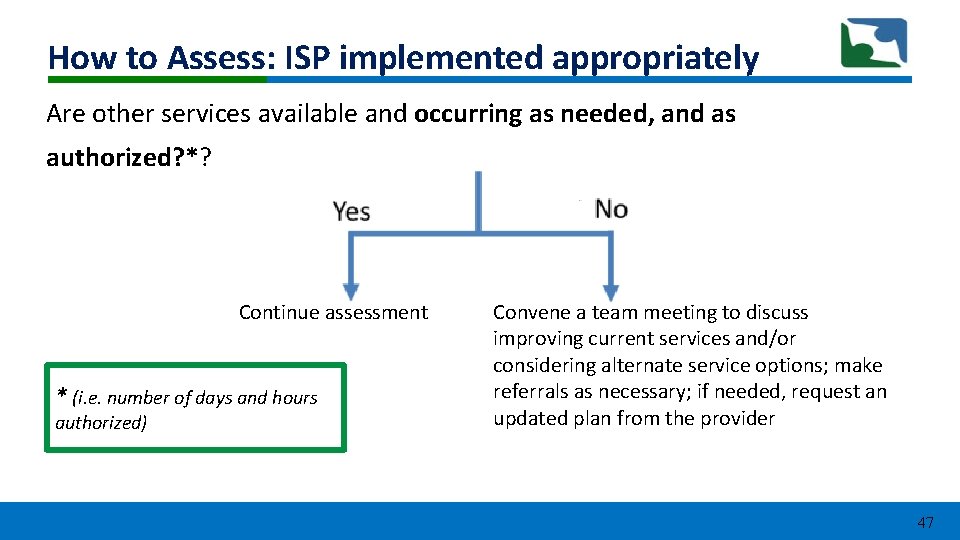 How to Assess: ISP implemented appropriately Are other services available and occurring as needed, How to Assess: ISP implemented appropriately Are other services available and occurring as needed,