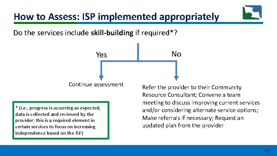 How to Assess: ISP implemented appropriately Do the services include skill-building if required*? Continue How to Assess: ISP implemented appropriately Do the services include skill-building if required*? Continue