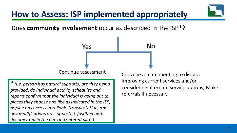 How to Assess: ISP implemented appropriately Does community involvement occur as described in the How to Assess: ISP implemented appropriately Does community involvement occur as described in the