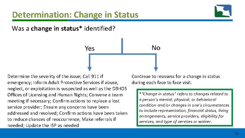 Determination: Change in Status Was a change in status* identified? Determine the severity of Determination: Change in Status Was a change in status* identified? Determine the severity of