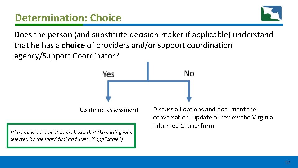Determination: Choice Does the person (and substitute decision-maker if applicable) understand that he has Determination: Choice Does the person (and substitute decision-maker if applicable) understand that he has