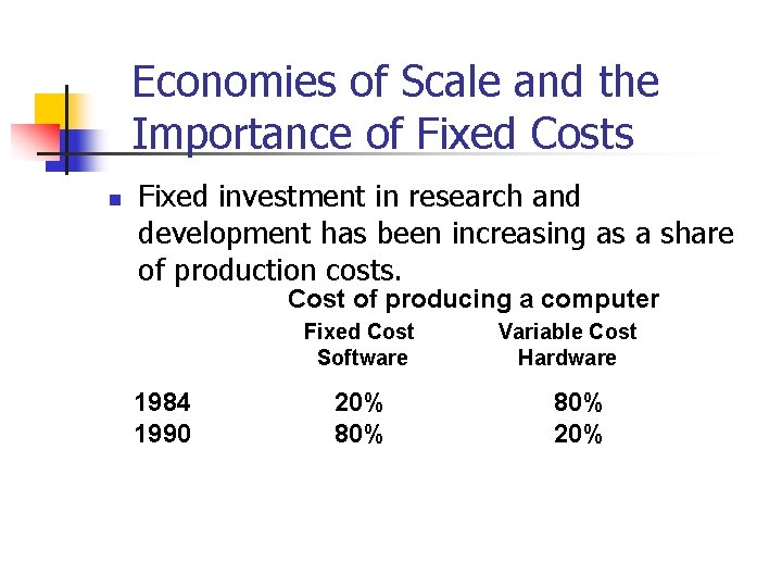 Economies of Scale and the Importance of Fixed Costs n Fixed investment in research