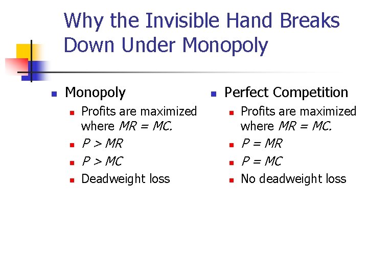 Why the Invisible Hand Breaks Down Under Monopoly n Profits are maximized where MR