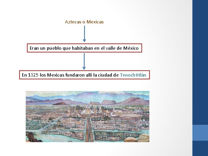 Aztecas o Mexicas Eran un pueblo que habitaban en el valle de México En
