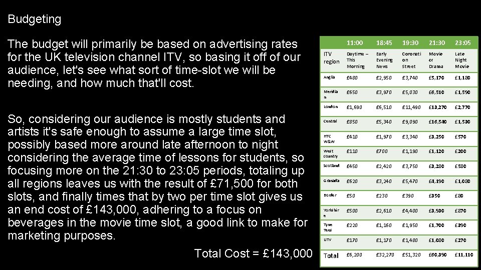 Budgeting The budget will primarily be based on advertising rates for the UK television