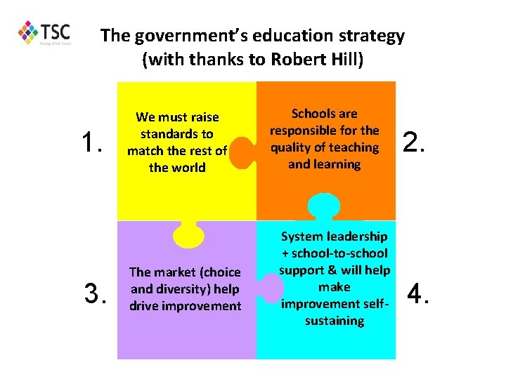 The government’s education strategy (with thanks to Robert Hill) 1. 3. We must raise