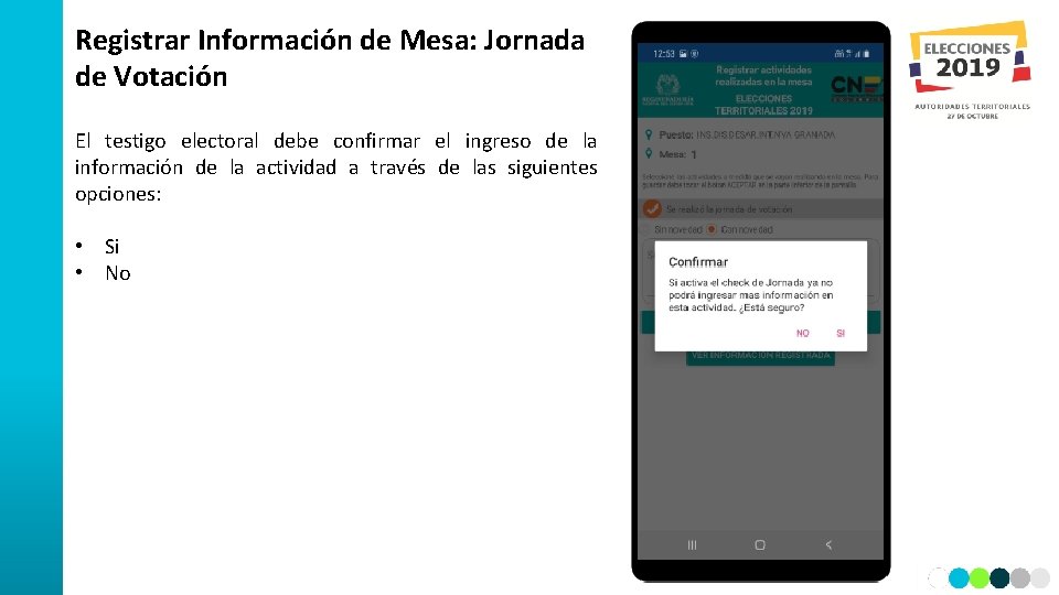 Registrar Información de Mesa: Jornada de Votación El testigo electoral debe confirmar el ingreso