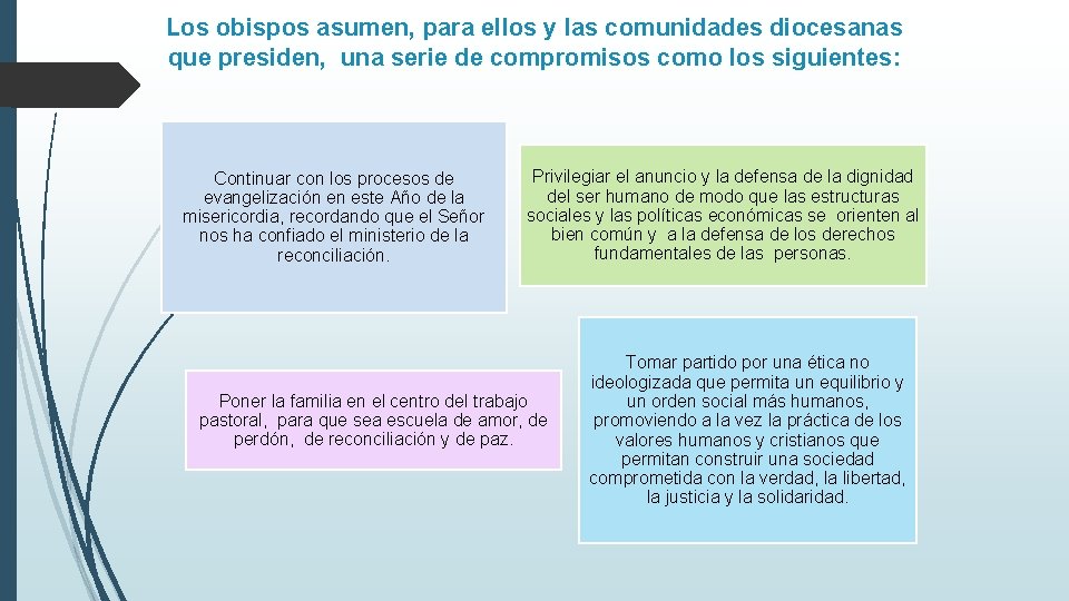 Los obispos asumen, para ellos y las comunidades diocesanas que presiden, una serie de