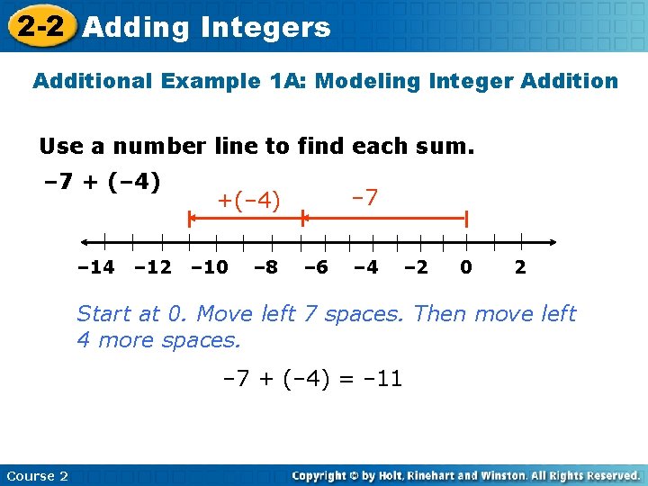 2 -2 Adding Integers Additional Example 1 A: Modeling Integer Addition Use a number