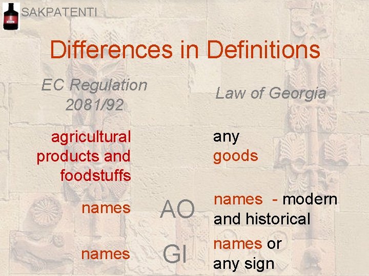 SAKPATENTI Differences in Definitions EC Regulation 2081/92 Law of Georgia agricultural products and foodstuffs