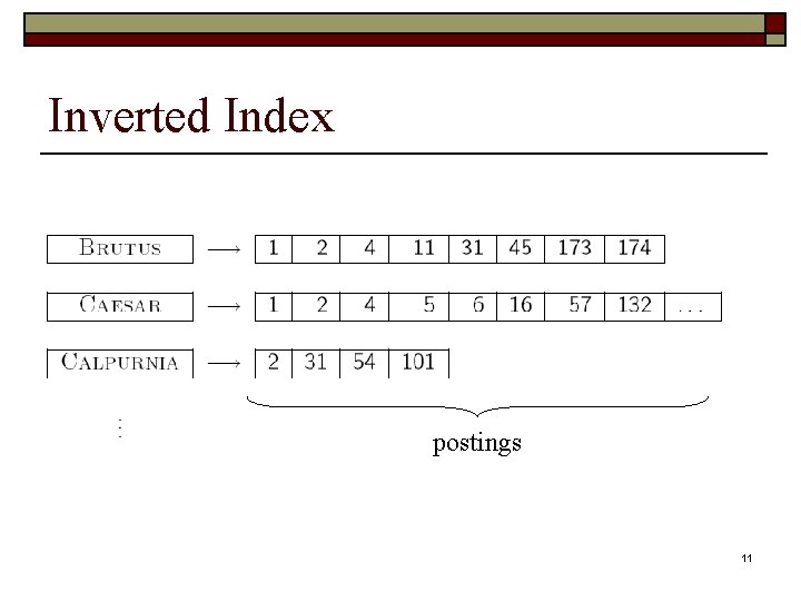 Inverted Index postings 11 