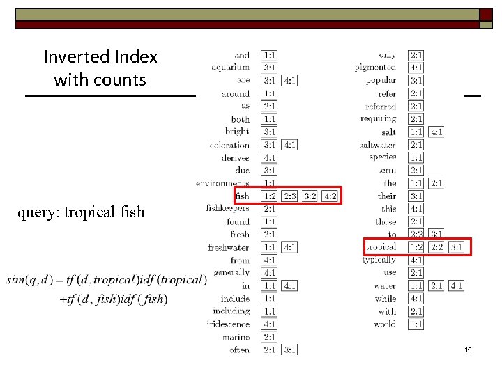 Inverted Index with counts query: tropical fish 14 