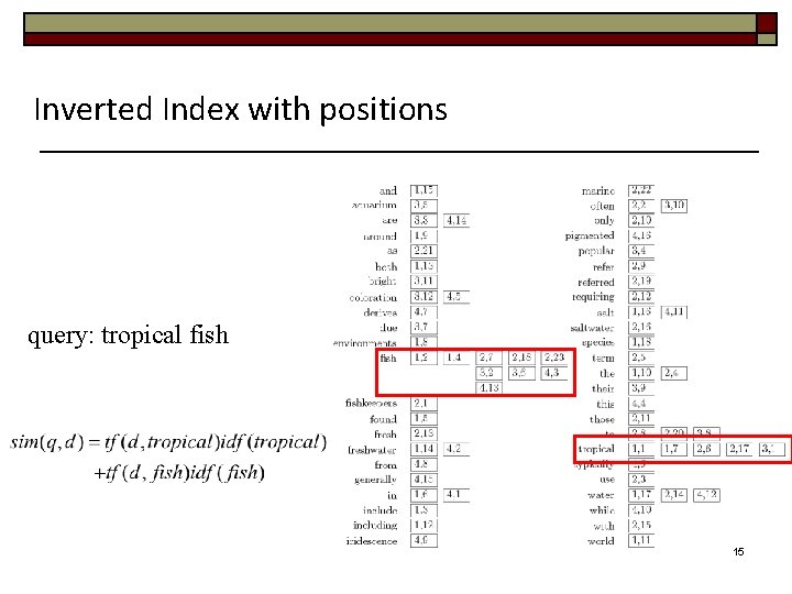 Inverted Index with positions query: tropical fish 15 