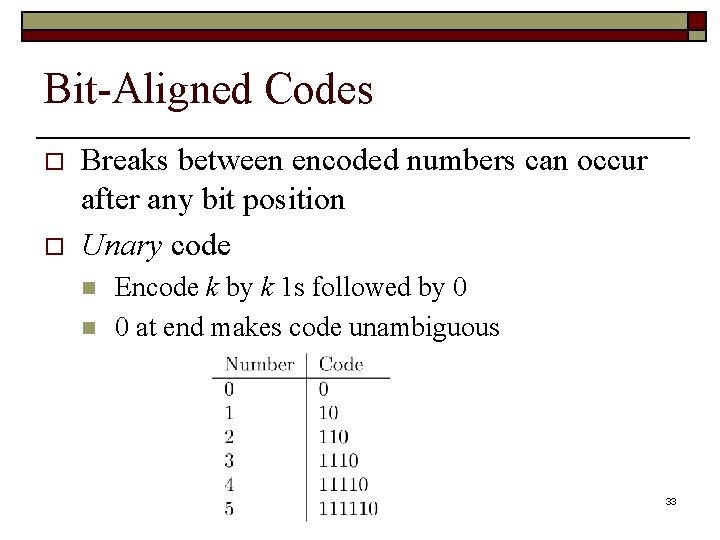 Bit-Aligned Codes o o Breaks between encoded numbers can occur after any bit position