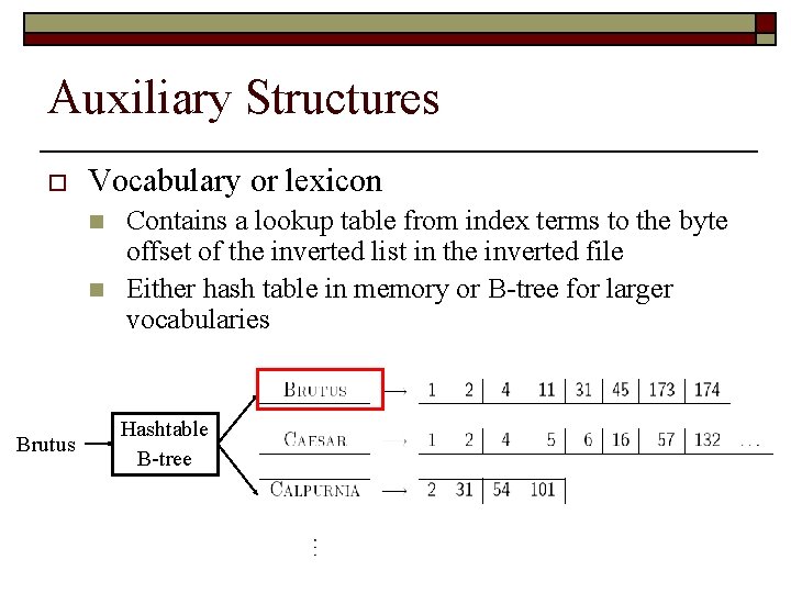 Auxiliary Structures o Vocabulary or lexicon n n Brutus Contains a lookup table from