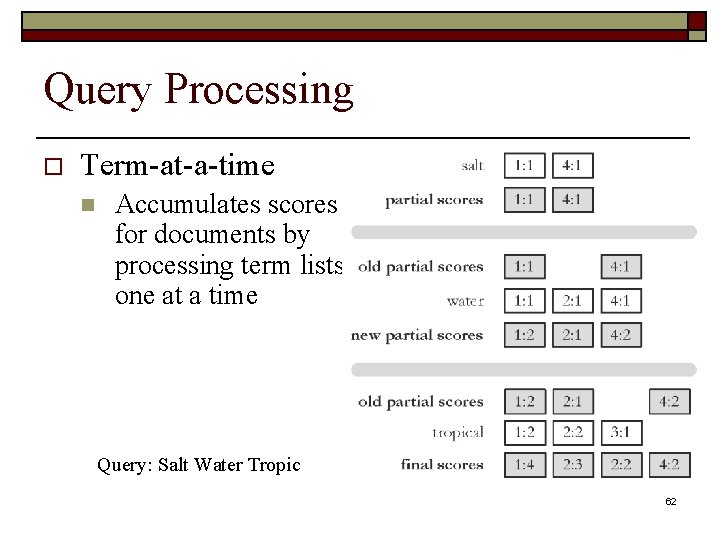Query Processing o Term-at-a-time n Accumulates scores for documents by processing term lists one