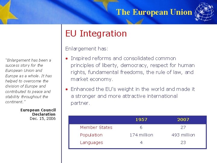 The European Union EU Integration Enlargement has: “Enlargement has been a success story for