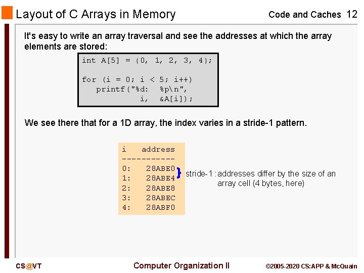 Layout of C Arrays in Memory Code and Caches 12 It's easy to write