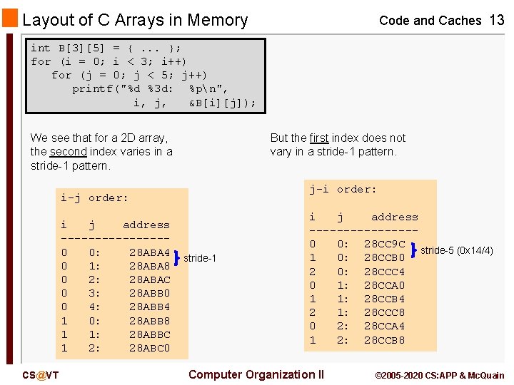 Layout of C Arrays in Memory Code and Caches 13 int B[3][5] = {.