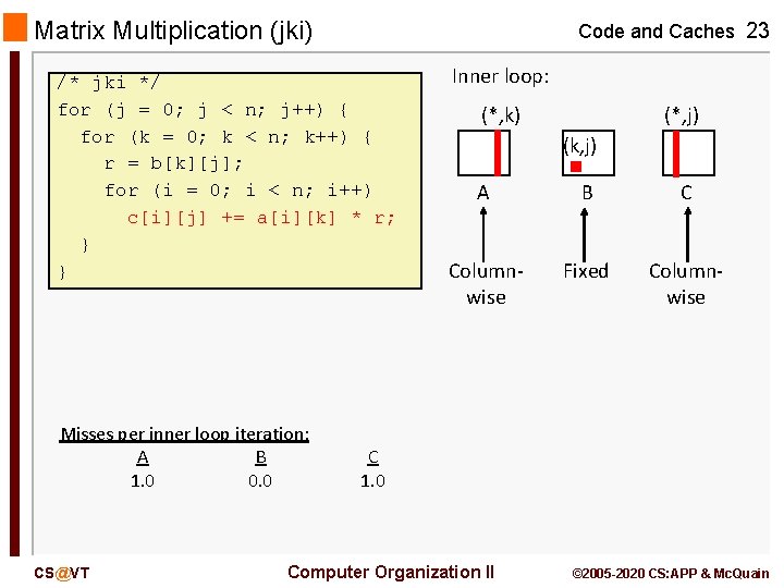 Matrix Multiplication (jki) Code and Caches 23 /* jki */ for (j = 0;