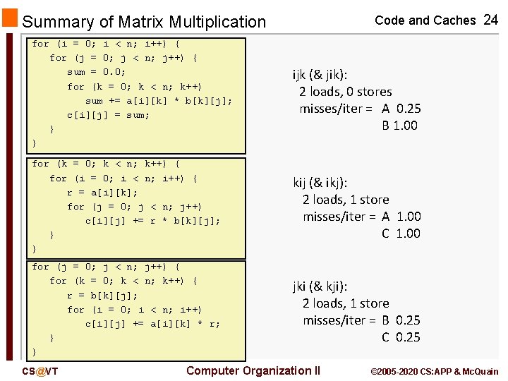 Code and Caches 24 Summary of Matrix Multiplication for (i = 0; i <