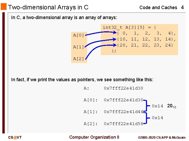 Two-dimensional Arrays in C Code and Caches 4 In C, a two-dimensional array is