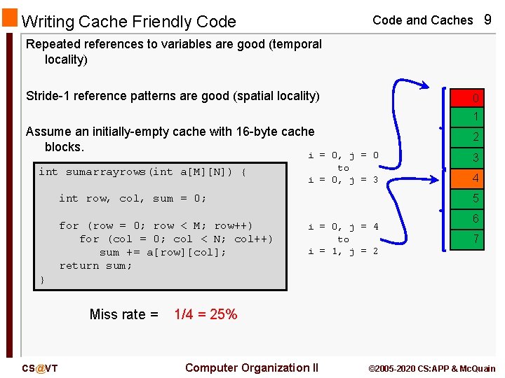 Code and Caches 9 Writing Cache Friendly Code Repeated references to variables are good