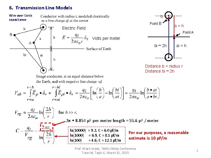 6. Transmission Line Models Wire over Earth capacitance b Point B Electric Field a=h