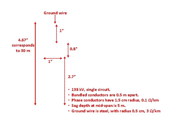 Ground wire 1” 4. 67” corresponds to 30 m 0. 8” 1” 2. 7”
