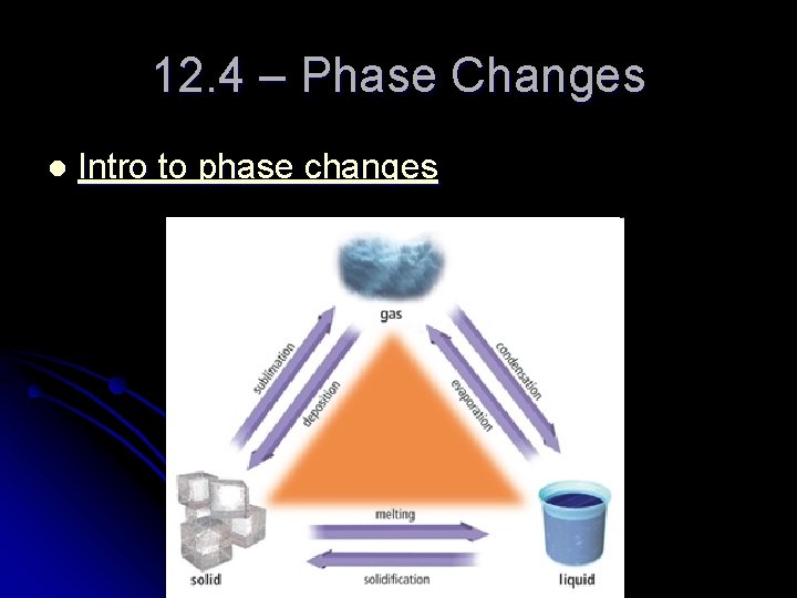 12. 4 – Phase Changes l Intro to phase changes 