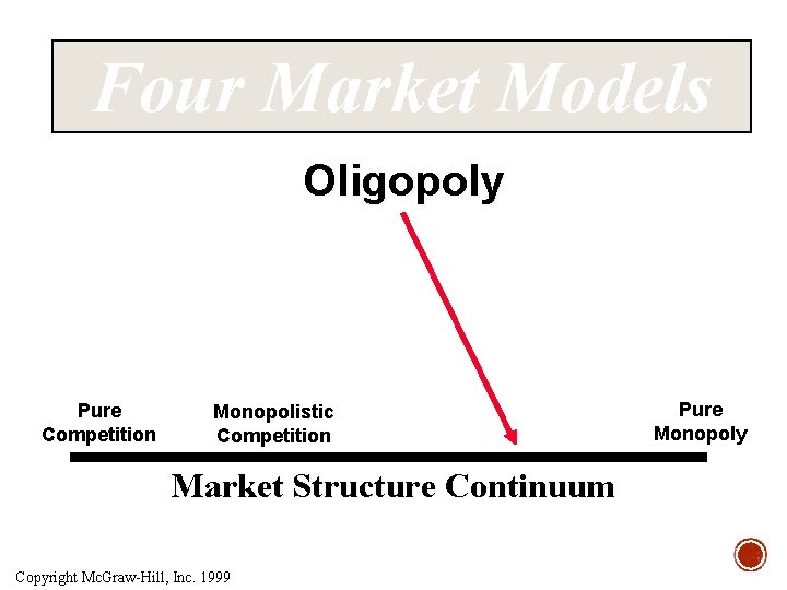 Four Market Models Oligopoly Pure Competition Monopolistic Competition Market Structure Continuum Copyright Mc. Graw-Hill,