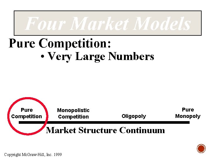 Four Market Models Pure Competition: • Very Large Numbers Pure Competition Monopolistic Competition Oligopoly