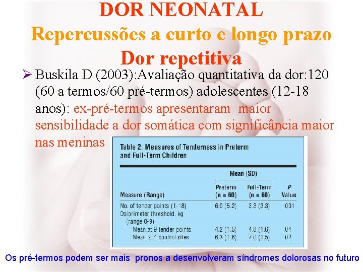 DOR NEONATAL Repercussões a curto e longo prazo Dor repetitiva Ø Buskila D (2003):