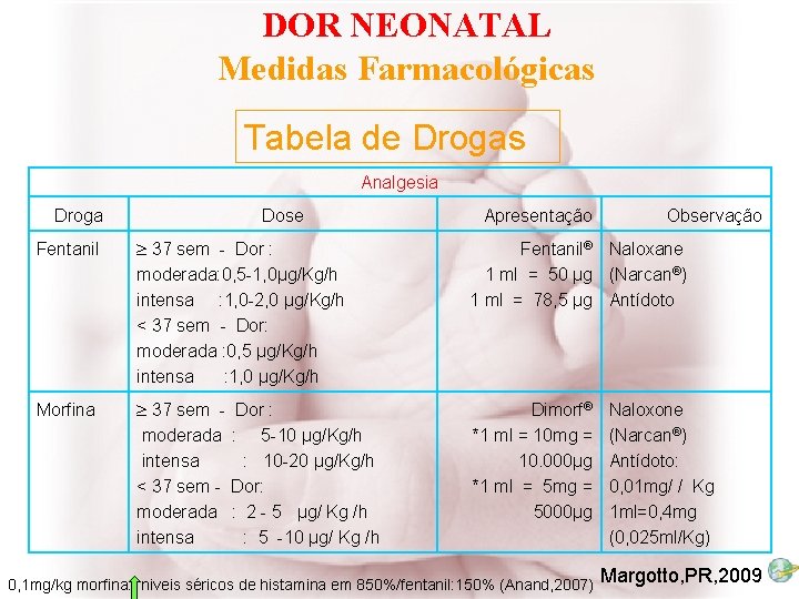 DOR NEONATAL Medidas Farmacológicas Tabela de Drogas Analgesia Droga Dose Apresentação Observação Fentanil 37