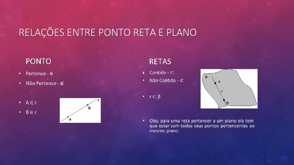 RELAÇÕES ENTRE PONTO RETA E PLANO PONTO • RETAS • 