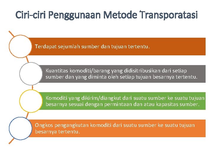 Ciri-ciri Penggunaan Metode Transporatasi Terdapat sejumlah sumber dan tujuan tertentu. Kuantitas komoditi/barang yang didisitribusikan