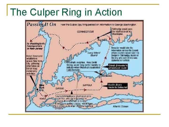 The Culper Ring in Action 