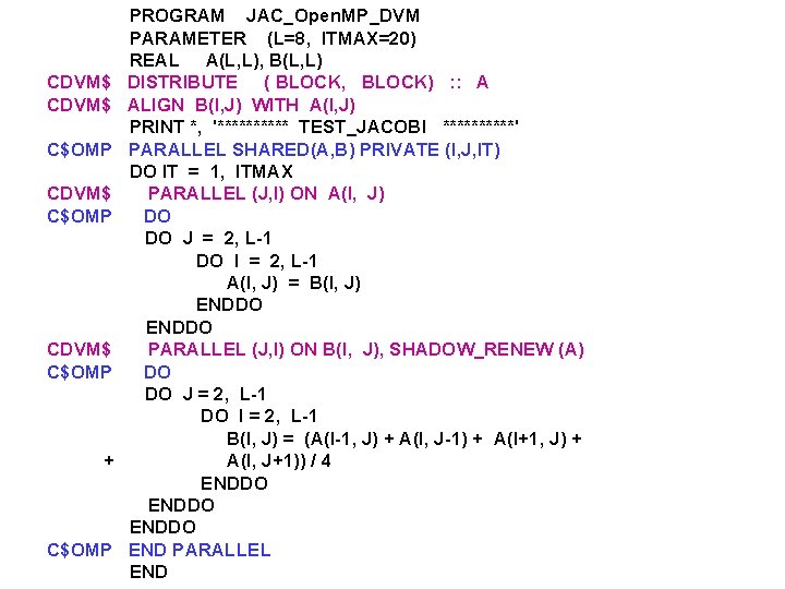 CDVM$ C$OMP + C$OMP PROGRAM JAC_Open. MP_DVM PARAMETER (L=8, ITMAX=20) REAL A(L, L), B(L,