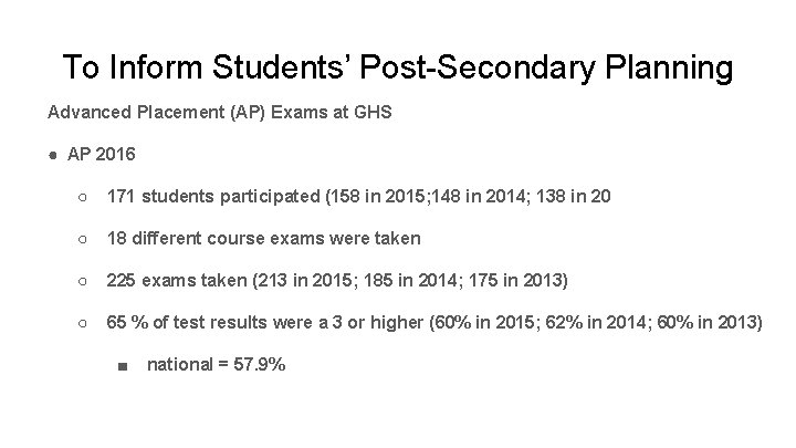 To Inform Students’ Post-Secondary Planning Advanced Placement (AP) Exams at GHS ● AP 2016